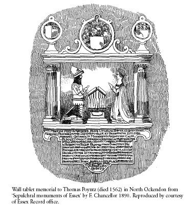 Wall tablet memorial to Thomas Poyntz